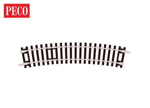 Peco ST-220 - Standard Curve, 1st Radius
