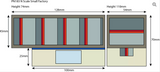 PN183 - Metcalfe models - Small Factory - N Scale